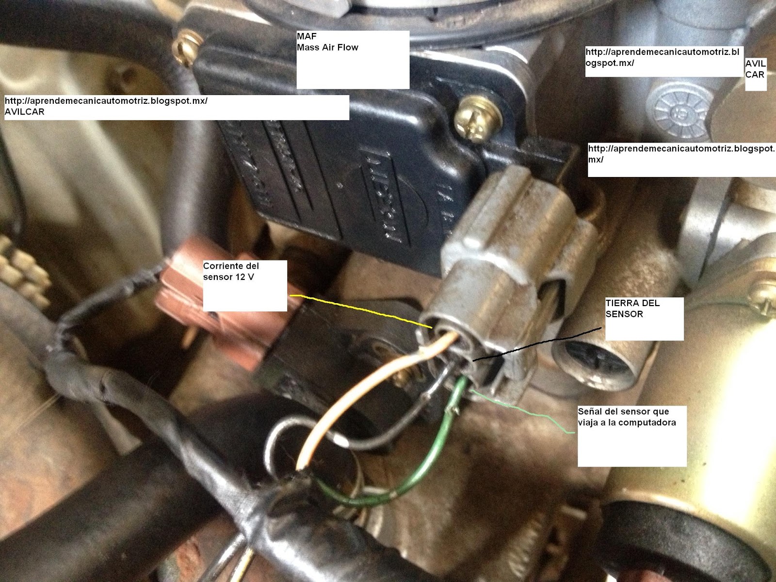 Mecanica Automotriz Facil Cursos Aprender Mecanica Avilcar Auto