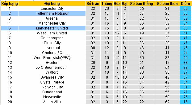 [Image: Tottenham4.jpg]