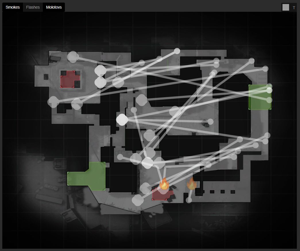 Cs Go 投げ物の練習に最適なサイト Cs Go Nades