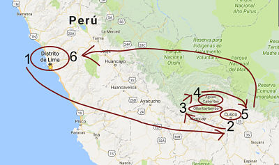 Perú. Itinerario sugerido para una semana.
