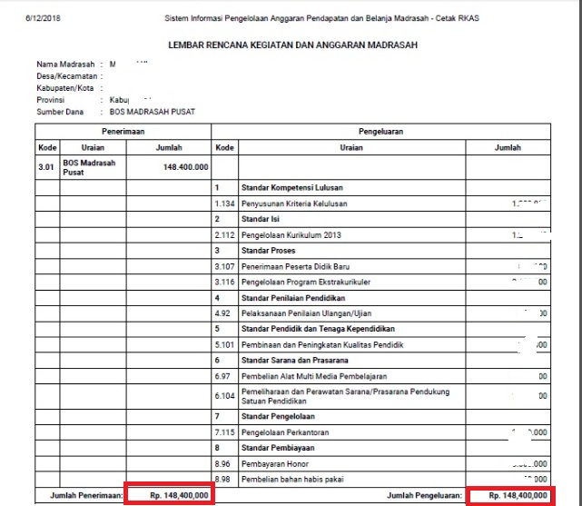 Cara Mencetak Format K1 Di Aplikasi Erkam Admin Bawean