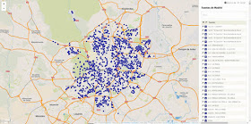 Echa un trago de agua... consulta el mapa de fuentes públicas de Madrid