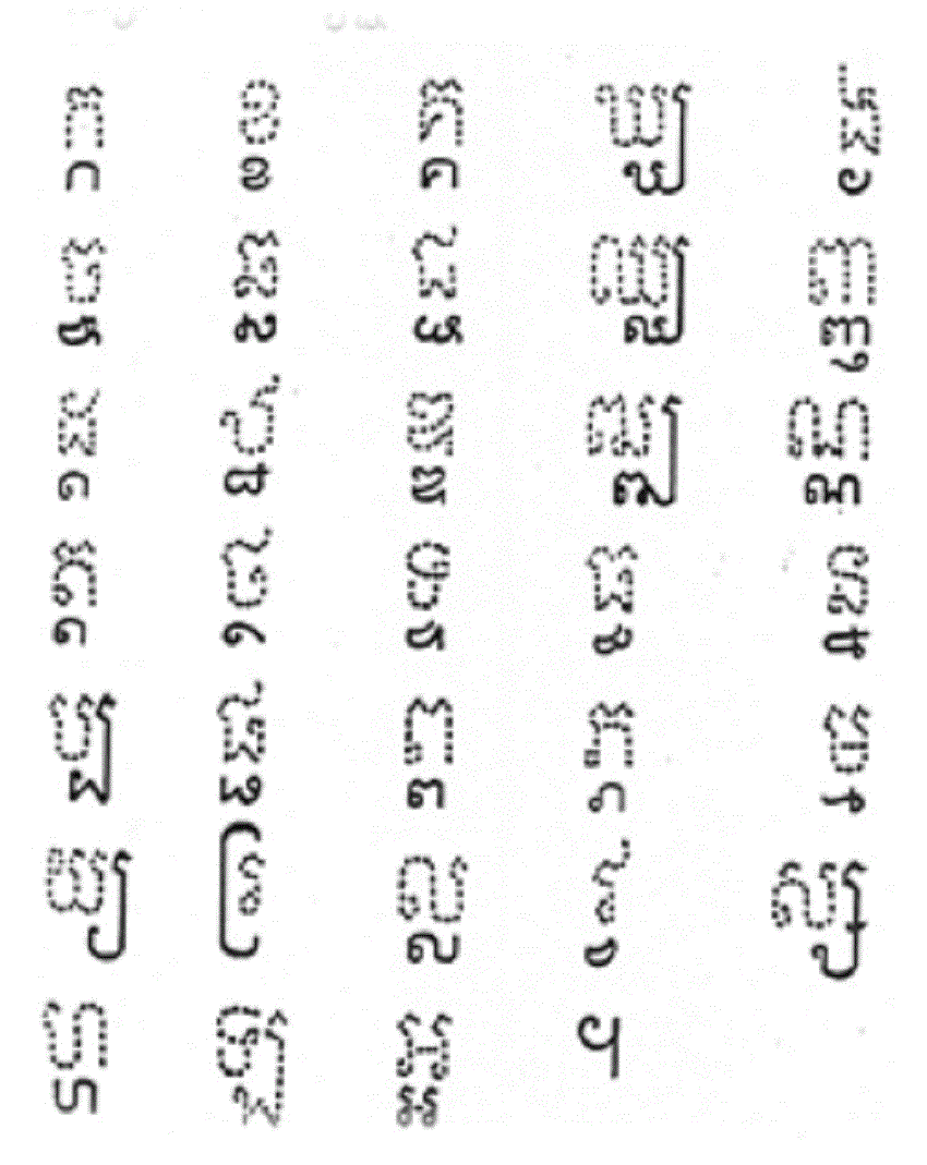 кхмерский алфавит камбоджа. кхмерский язык. государственный язык в камбодже. кхмерский алфавит 74 буквы. алфавит камбоджи.