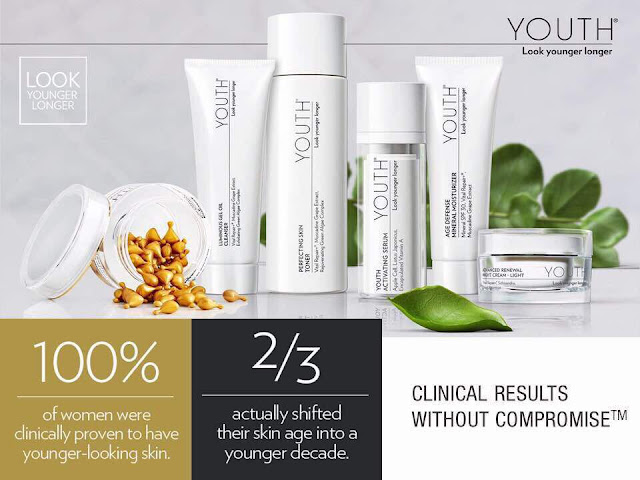 YOUTH® skin care