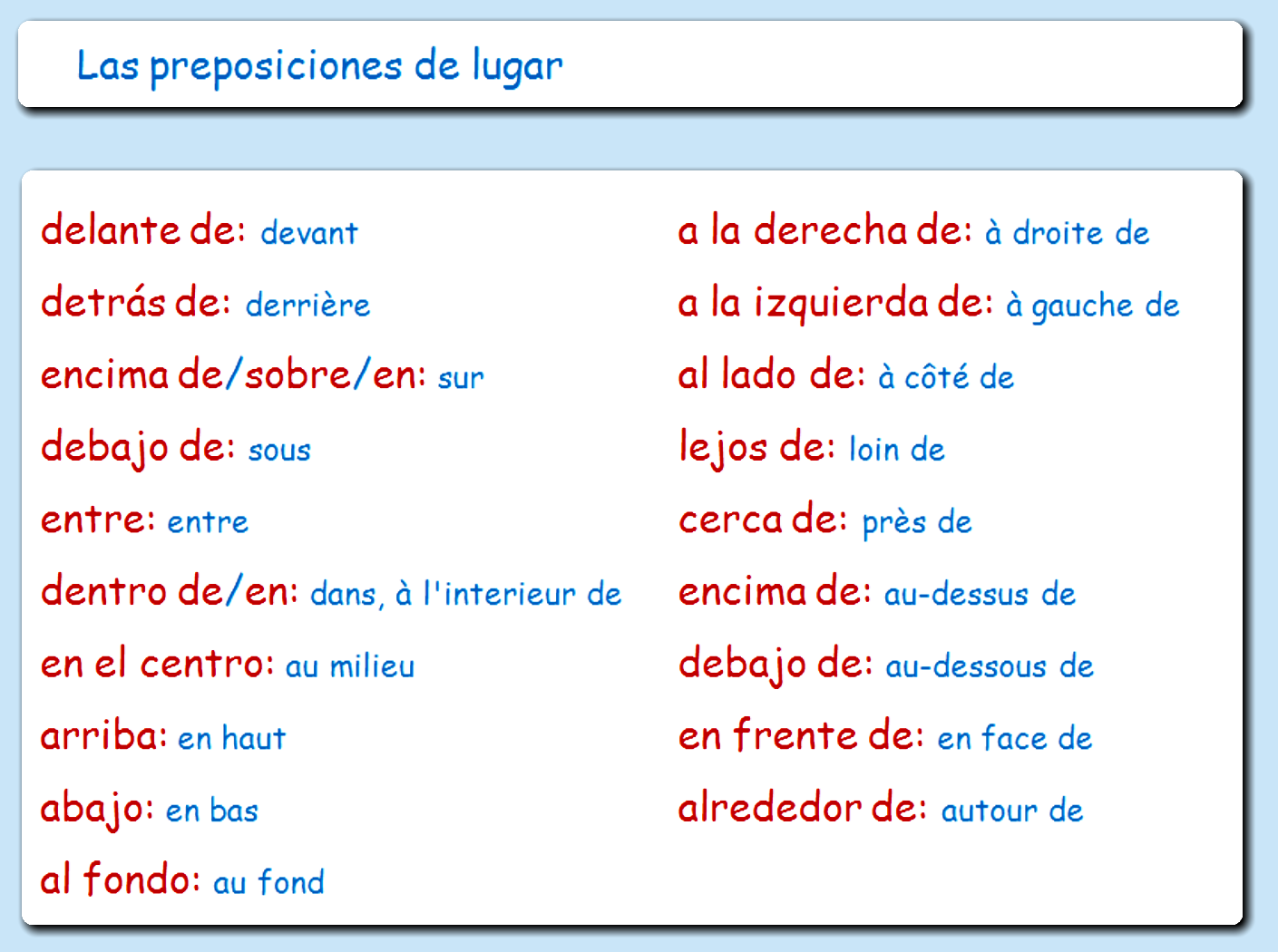 Me encanta escribir en español Las preposiciones