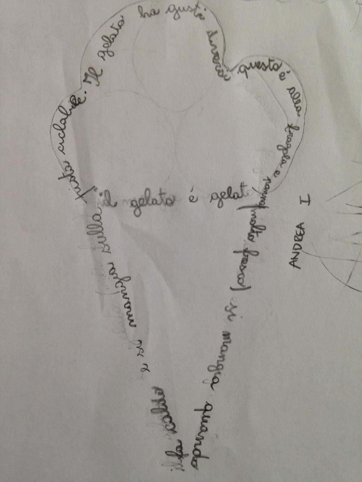 Apedario I Calligrammi Ovvero Le Rime Figure