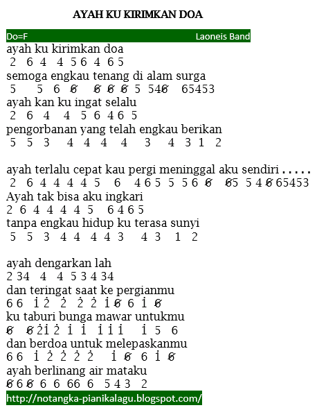 Lirik Lagu Ayah Kukirimkan Doa Gus Azmi Lirik Lagu Ayah Kukirimkan Doa Lengkap - Kumpulan Doa