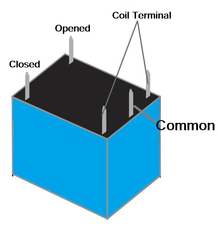 How to make Relay Module How does Relay works How does BC548 works