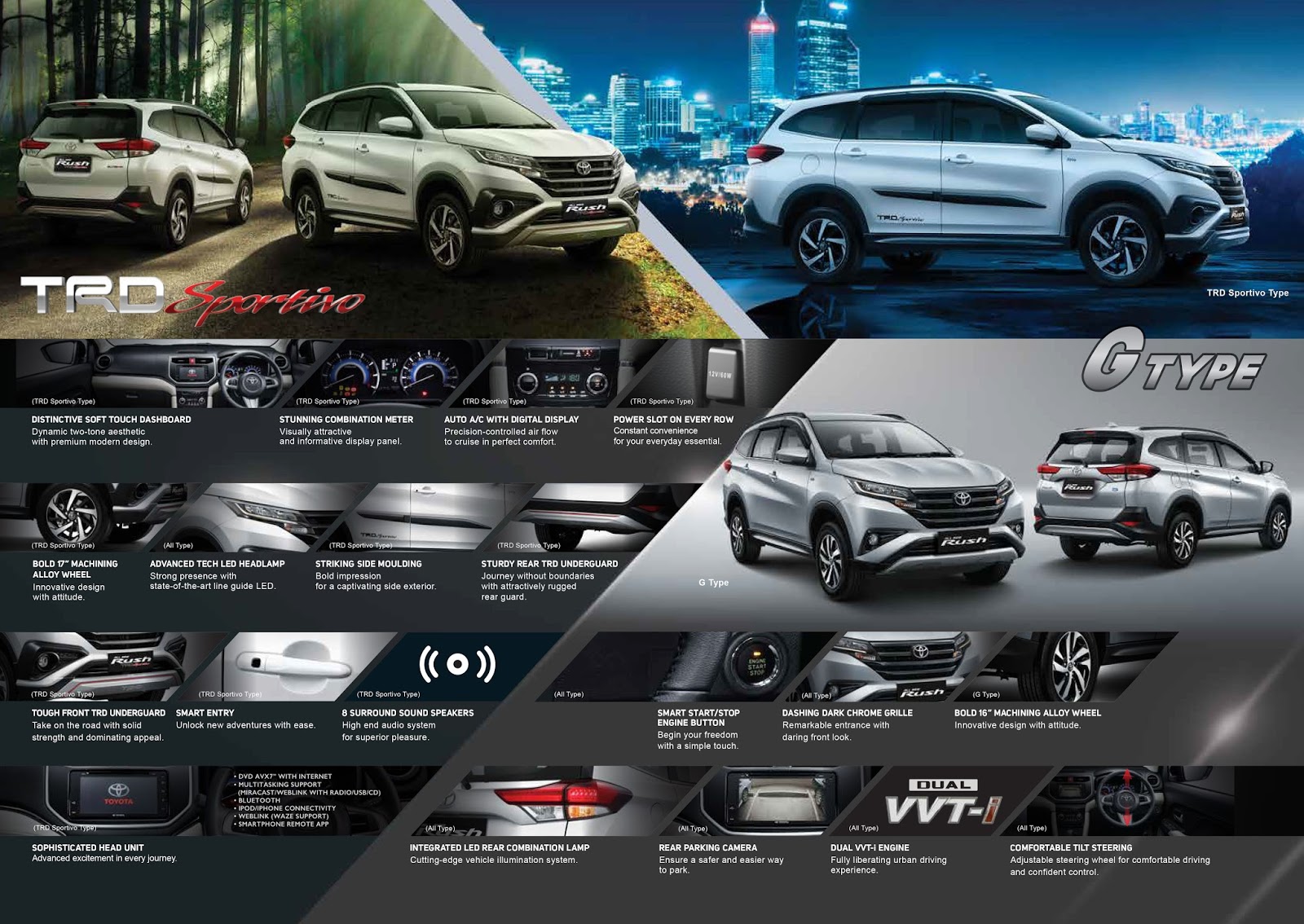Brosur Toyota All New Rush 2020