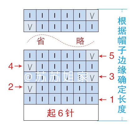 Шарф-капюшон спицами. Схема (2)