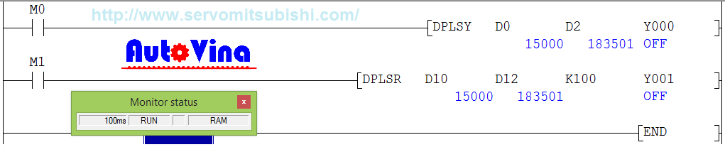 Hướng dẫn lập trình PLC Mitsubishi điều khiển phát xung, Lệnh phát xung 32 bit DPLSY DPLSR trong PLC Mitsubishi