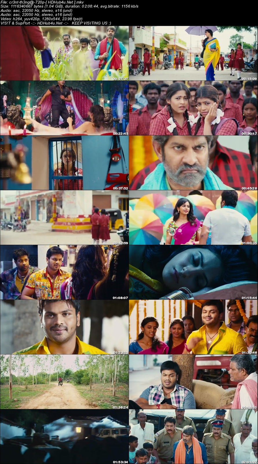 Current Theega 2014 Hindi Dual Audio 480p HDRip 400MB Download