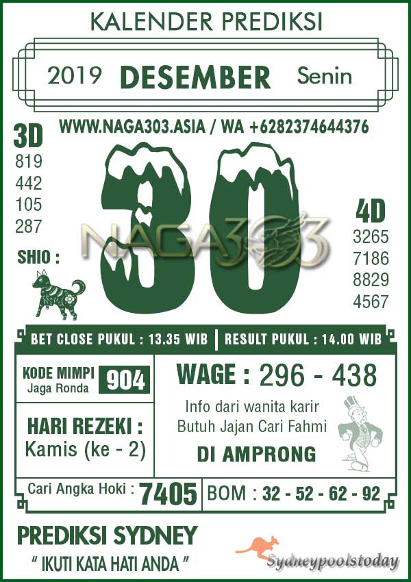 Syair Togel Sydney 30 Desember 2019 Forum Syair Togel