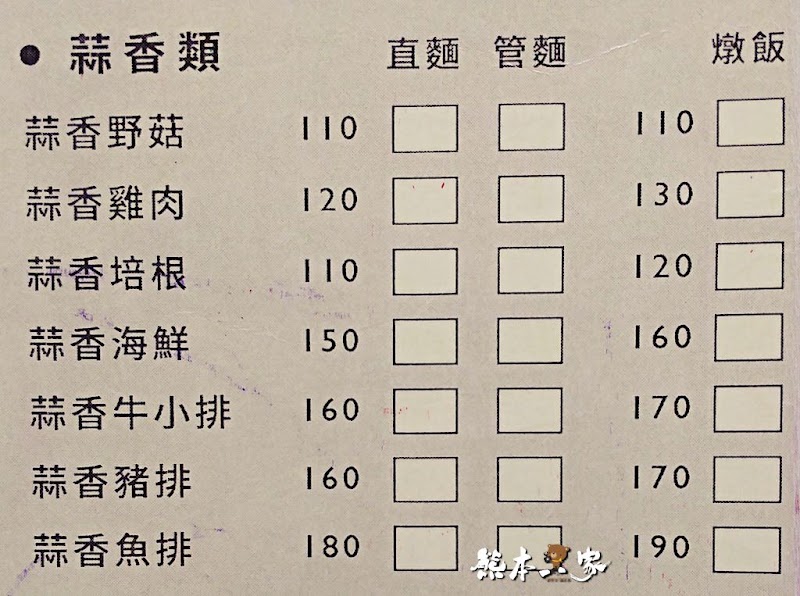 米卡義式麵坊menu菜單|放大清晰版詳細分類資訊