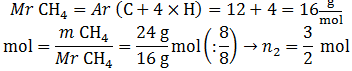 mol diketahui massa relatif