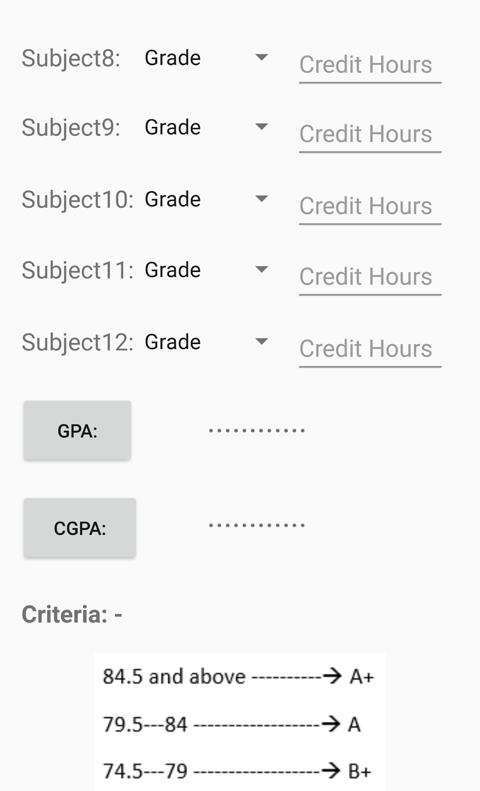 UOG GPA Calculator UOG GPA calculator