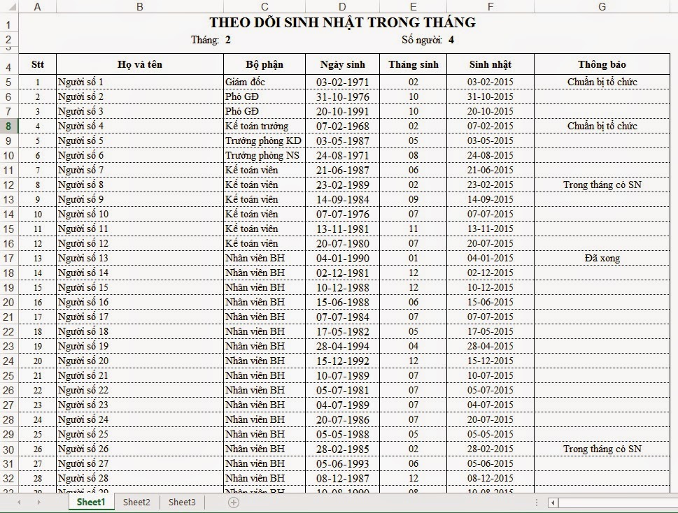 Cách theo dõi sinh nhật nhân viên học sinh trong Excel  QuanTriMangcom