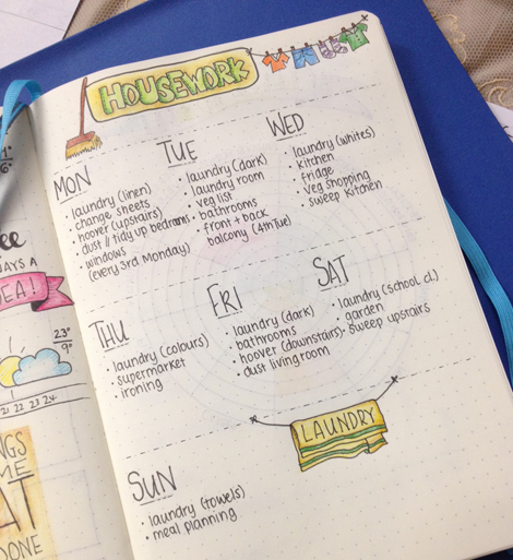 christina77star.co.uk: My Bullet Journal Planning Routine
