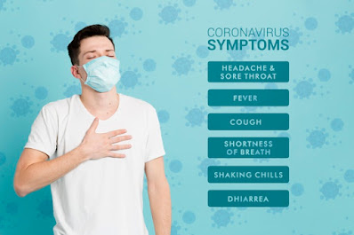 coronavirus prevention symptoms