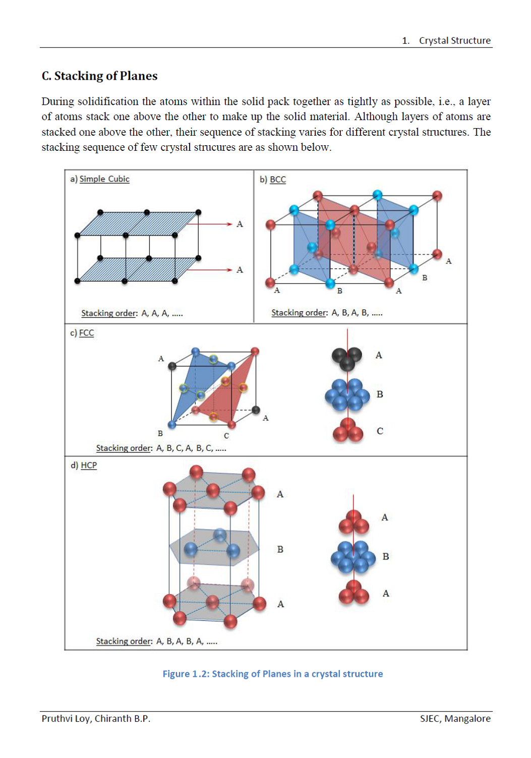 Material Science and Metallurgy: 1. Crystal Structure gold ferrous phase diagram 