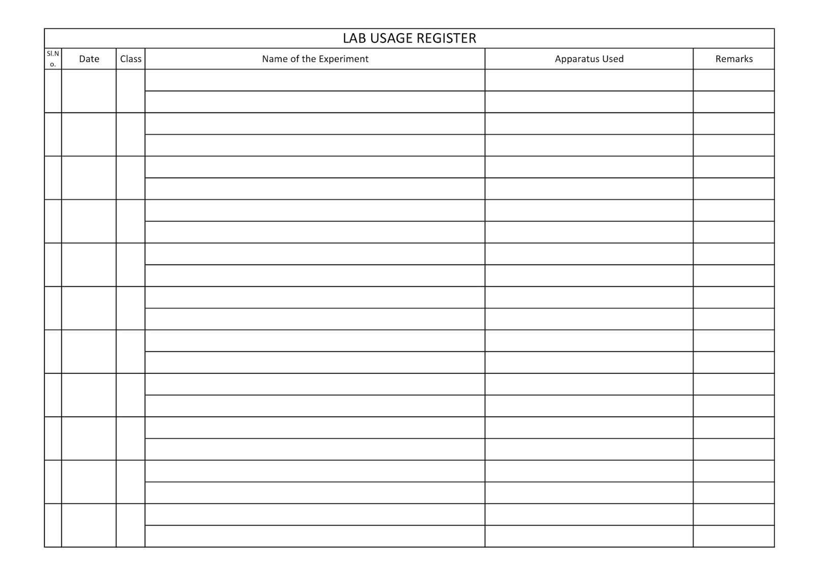 LAB USAGE REGISTER Educational Portal in Telugu , Free Educational