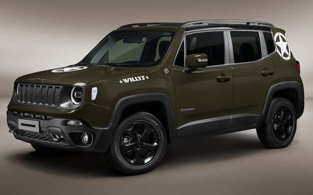 Jeep Renegade Willys 2019