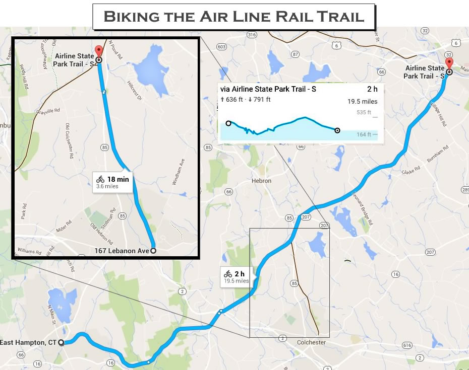 Rich's PedalPoint The Airline Trail