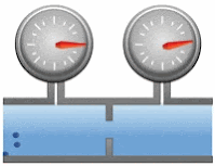 flowmeters