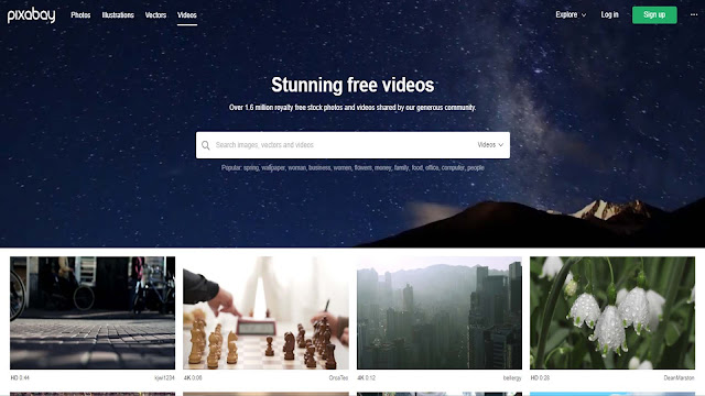 Best Website For Copyright Free Videos