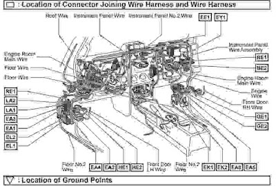 2007 Toyota FJ Cruiser Electrical Wiring Diagram