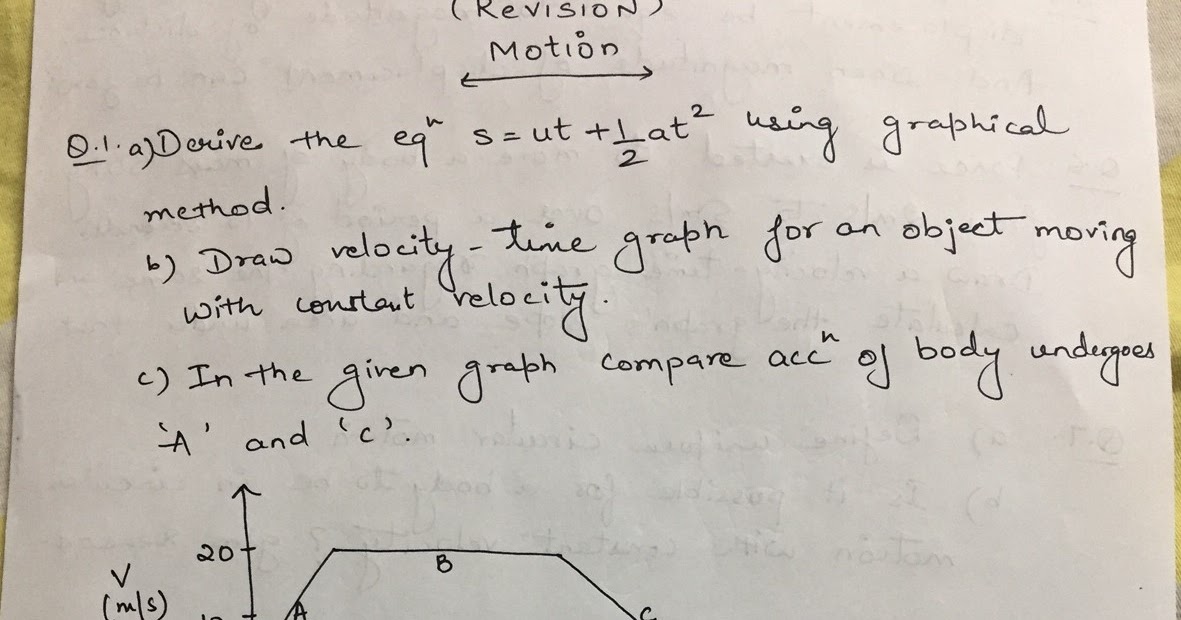 APS, Golconda | Priyanka Gupta: CLASS 9 / REVISION WORKSHEET / MOTION