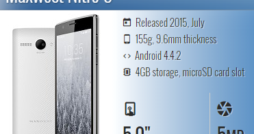 Maxwest Nitro 5 Manual PDF Download (27.54MB) - Manual Centre