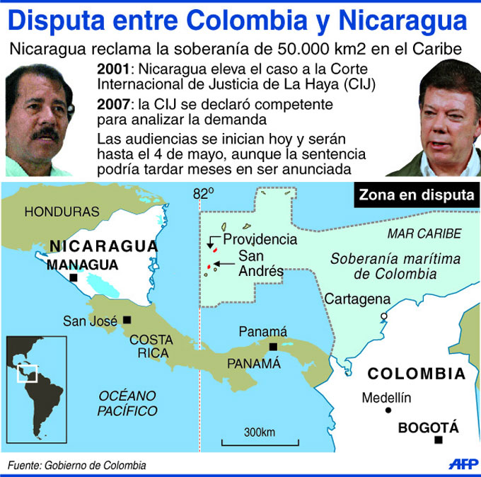 heidi conflicto entre colombia i nicaragua