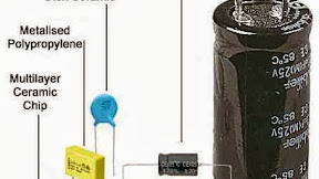 Efek Mengganti Elco Dengan Uf Yang Lebih Besar