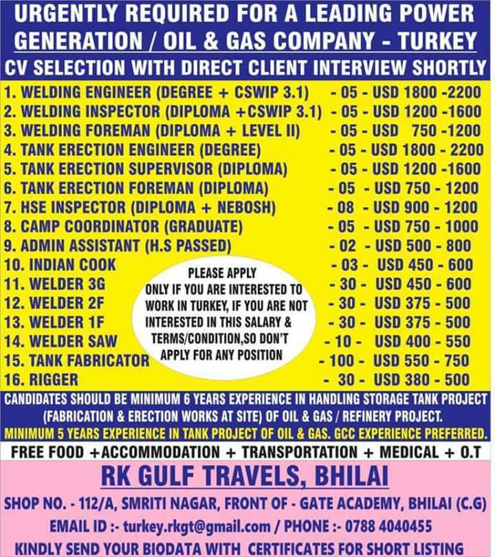 Oil & company Turkey Job Opportunities Gulf Jobs for Malayalees