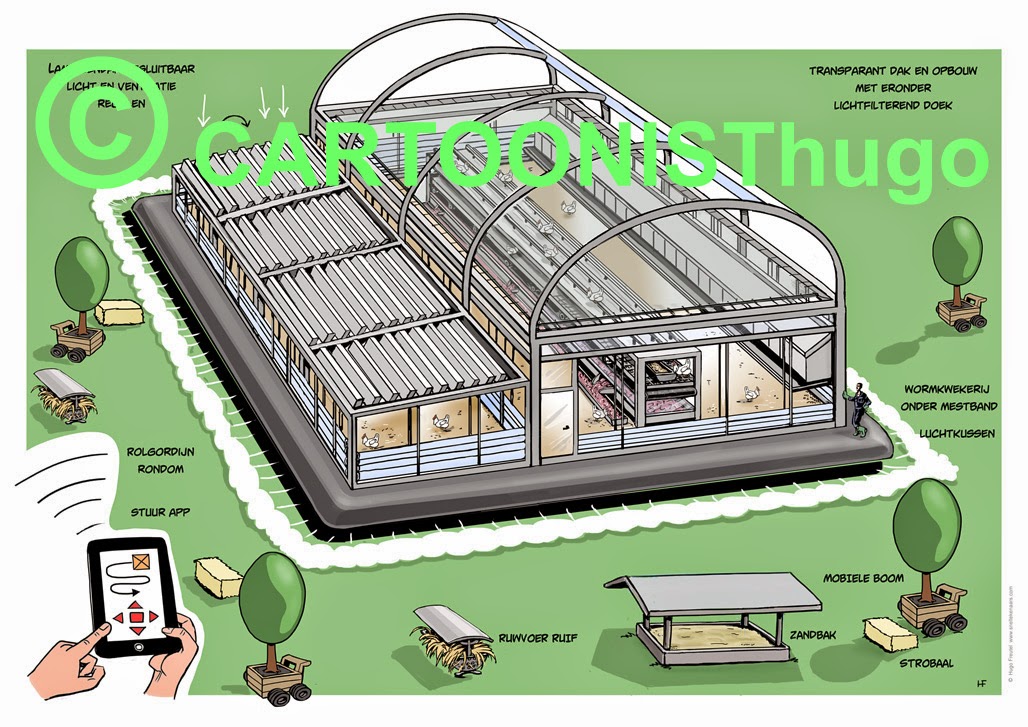 Research illustration: Hoovercraft Henhouse Farm
