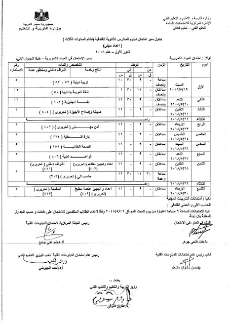 جداول امتحانات دبلوم المدارس الثانوية الفندقية 2018 ISSUU%2BPDF%2BDownloader_012