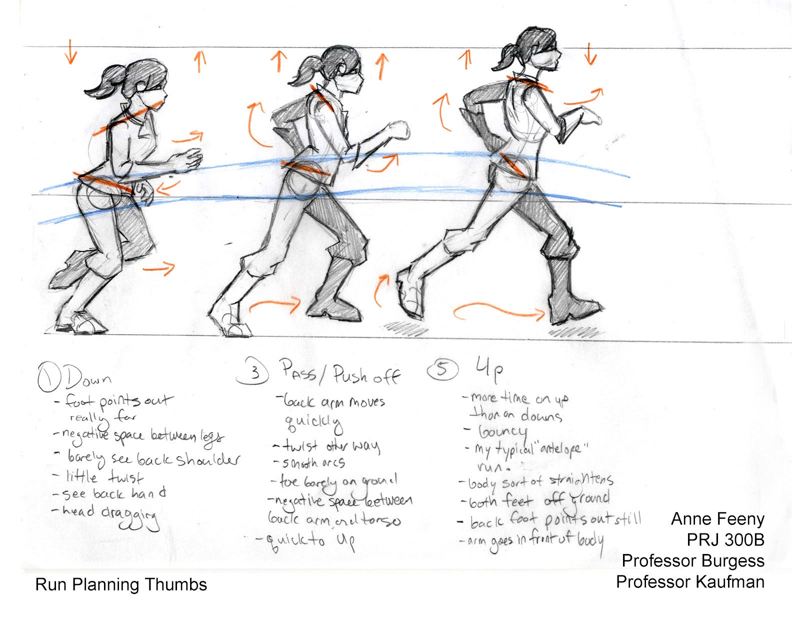 The Annemator: Walk and Run Cycle Planning