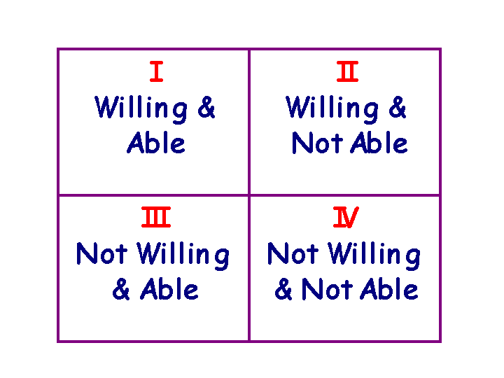 Able. Can manage be able to. I m not be able. We managed to buy the necessary devices though it was not easy ответы. Fill in the gaps with words from text.