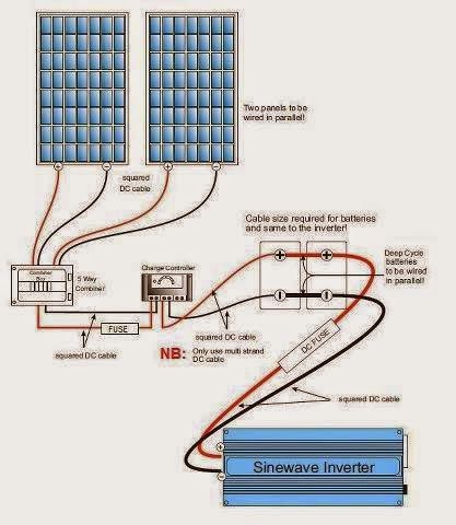 Solar Panels Wiring Diagram - EEE COMMUNITY