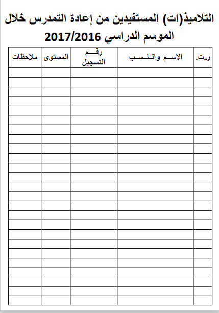 اضغط على الصورة لرؤيتها بالحجم الطبيعي