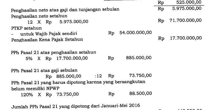 Materi Pph Pasal 21 Contoh Soal Dan Jawaban Master School Materi Pph Pasal 21 Contoh Soal Dan Jawaban Master School