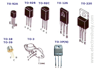 transistors-package