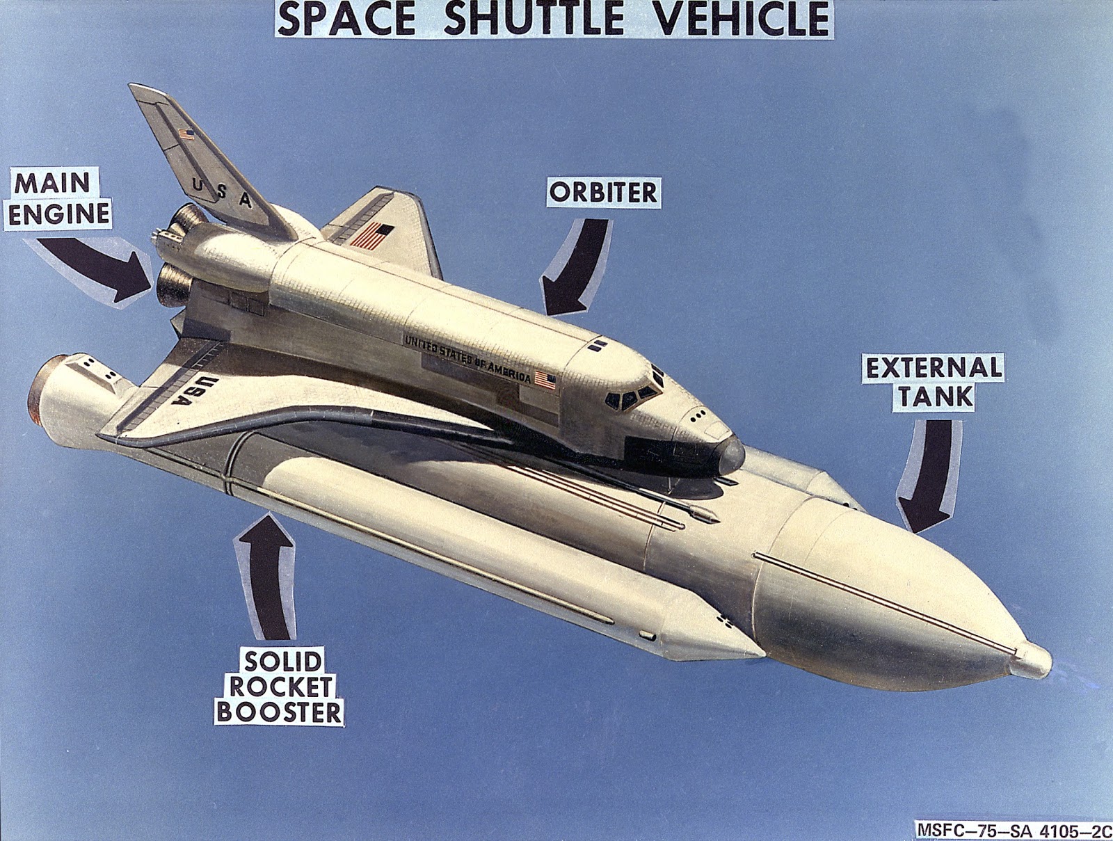 space shuttle orbiter space shuttle orbiter