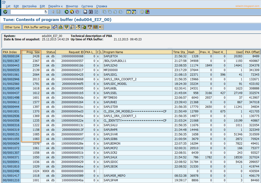 Сап программа для бухгалтерии. Сап программа для бухгалтерии. Sap программа. Sap программа интерфейс. Sap r/3 программное обеспечение.