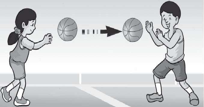 3 Teknik Passing pada Bola Basket