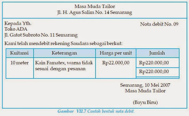 Kenali Akuntansi Smk Transaksi Bukti Dan Analisis Transaksi