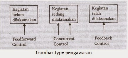 Pengawasan Lokasi, Munafri Tak Ingin PLTSa Merugikan Warga