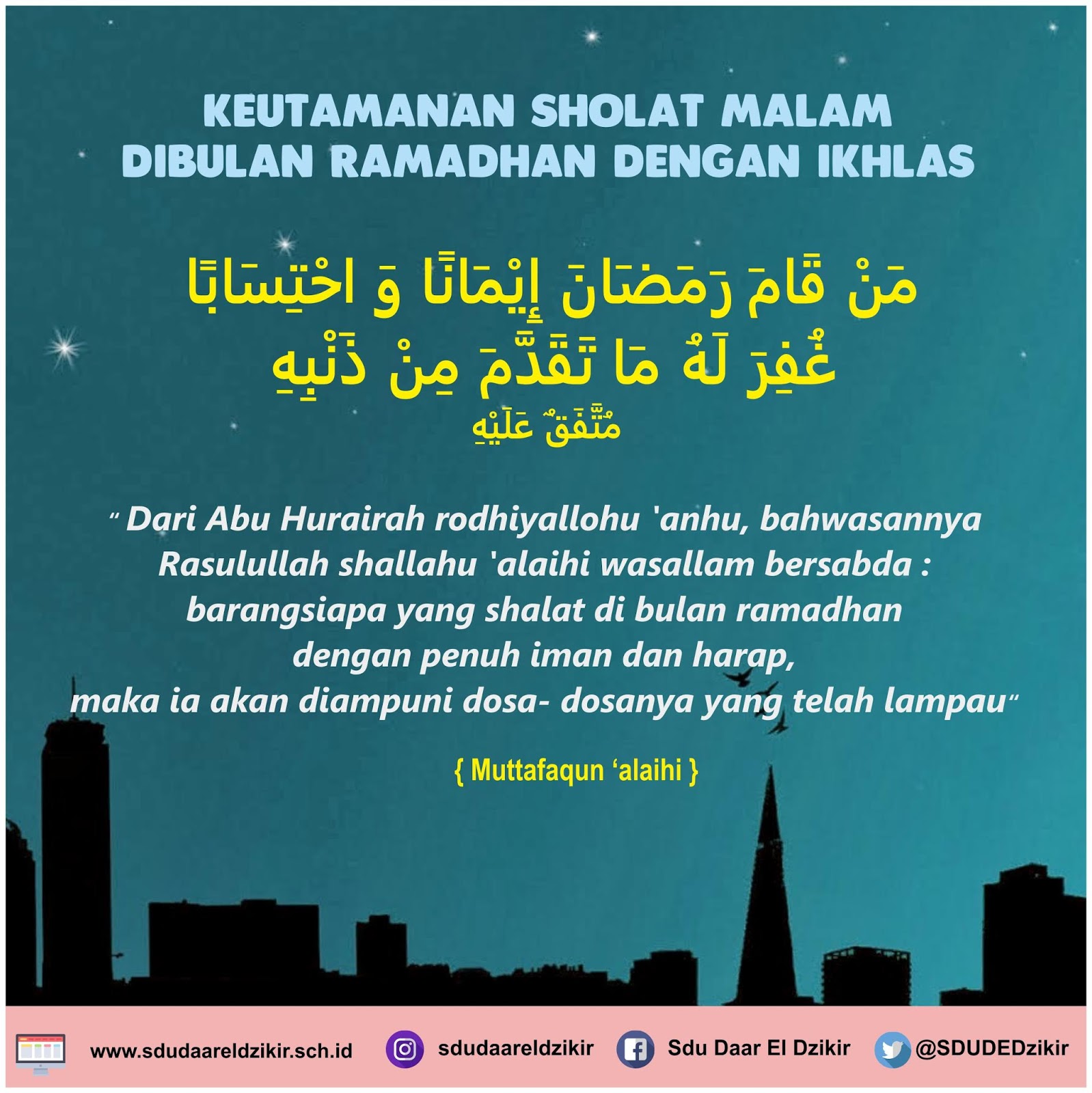 Hadis bulan ramadhan