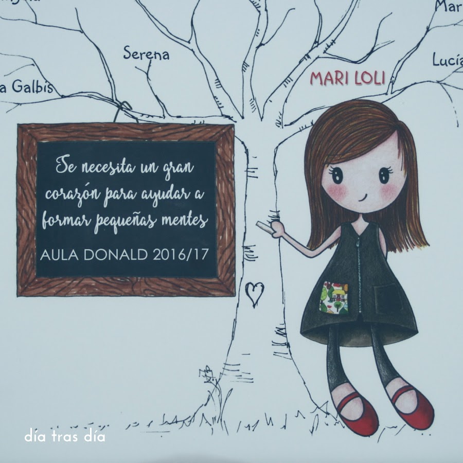 Árbol huellas maestra